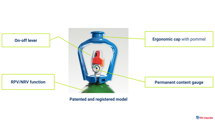 Air Liquide SMARTOP